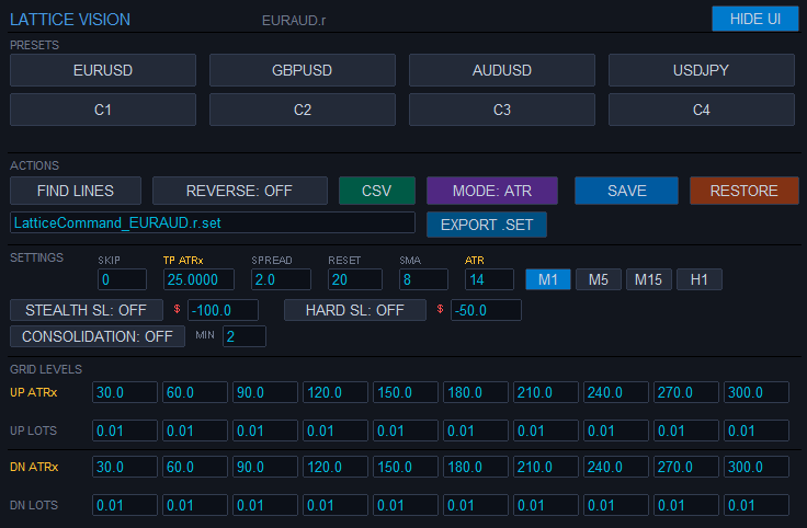 Vision panel in ATR distance mode