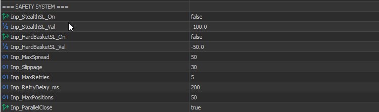 Safety system settings