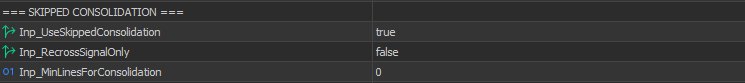 Skipped consolidation settings