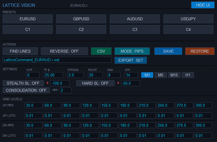 Lattice Vision full user panel