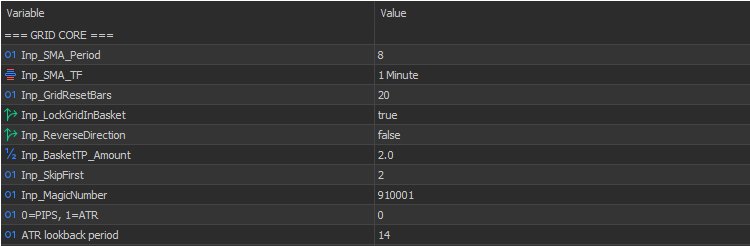 Lattice core settings panel